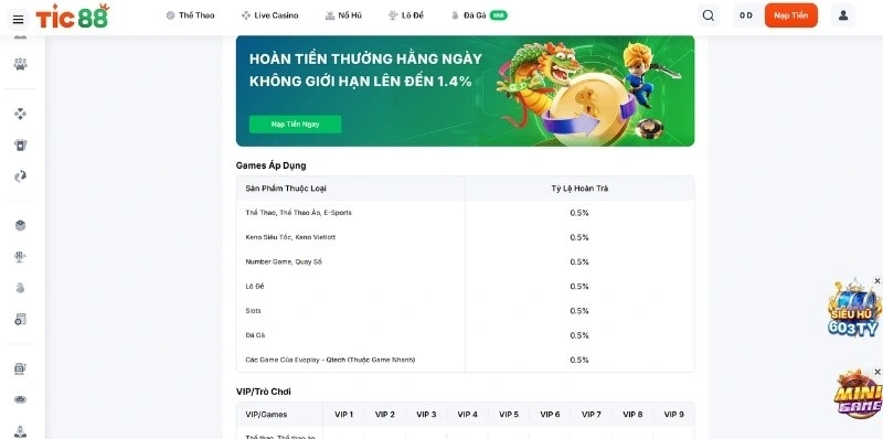 Theo dõi khuyến mãi Tic88 tại những kênh chính thức