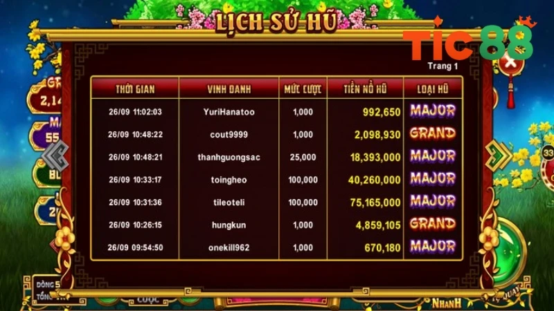 5 Kinh Nghiệm Chơi Nổ Hũ Từ Cao Thủ Tic88 Giúp Thắng Lớn 4 Game thủ nên tận dụng tối đa các tính năng hỗ trợ
